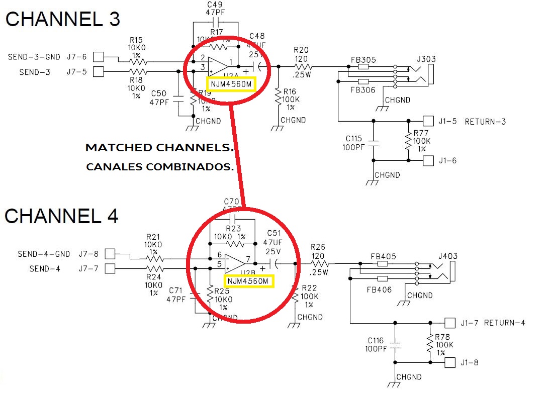 CHANNEL 3&4.jpg